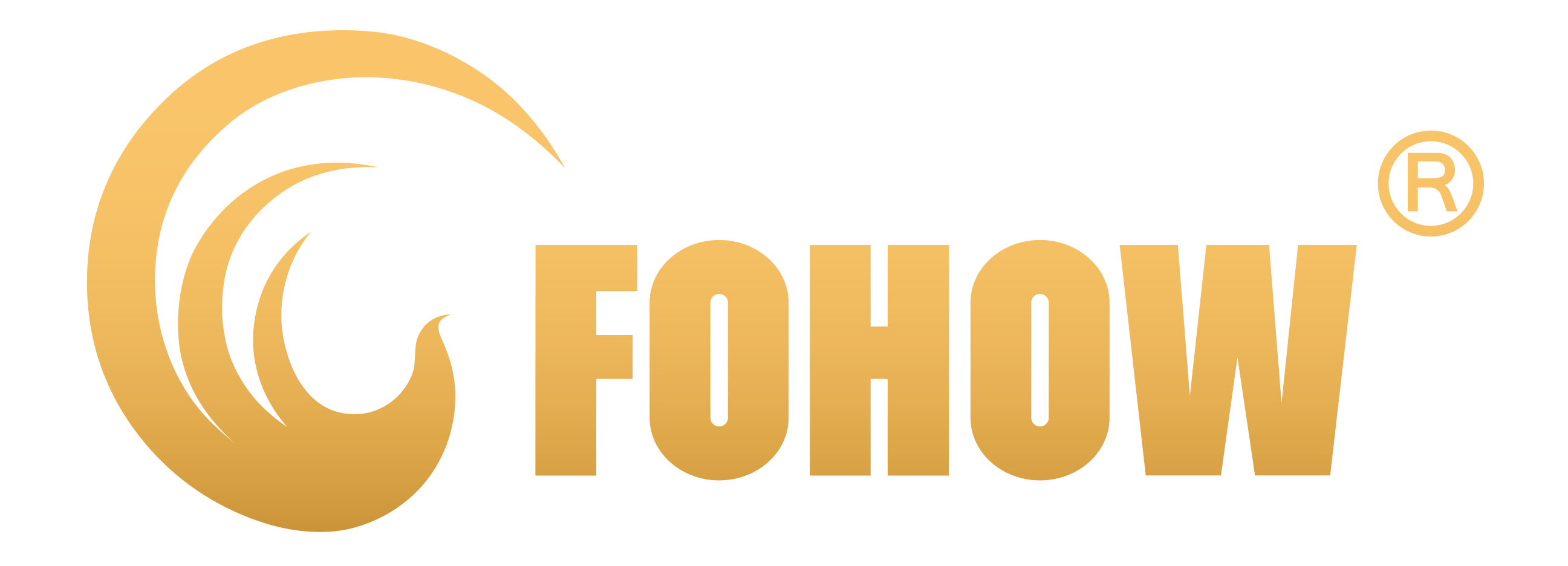 FOHOW Logo